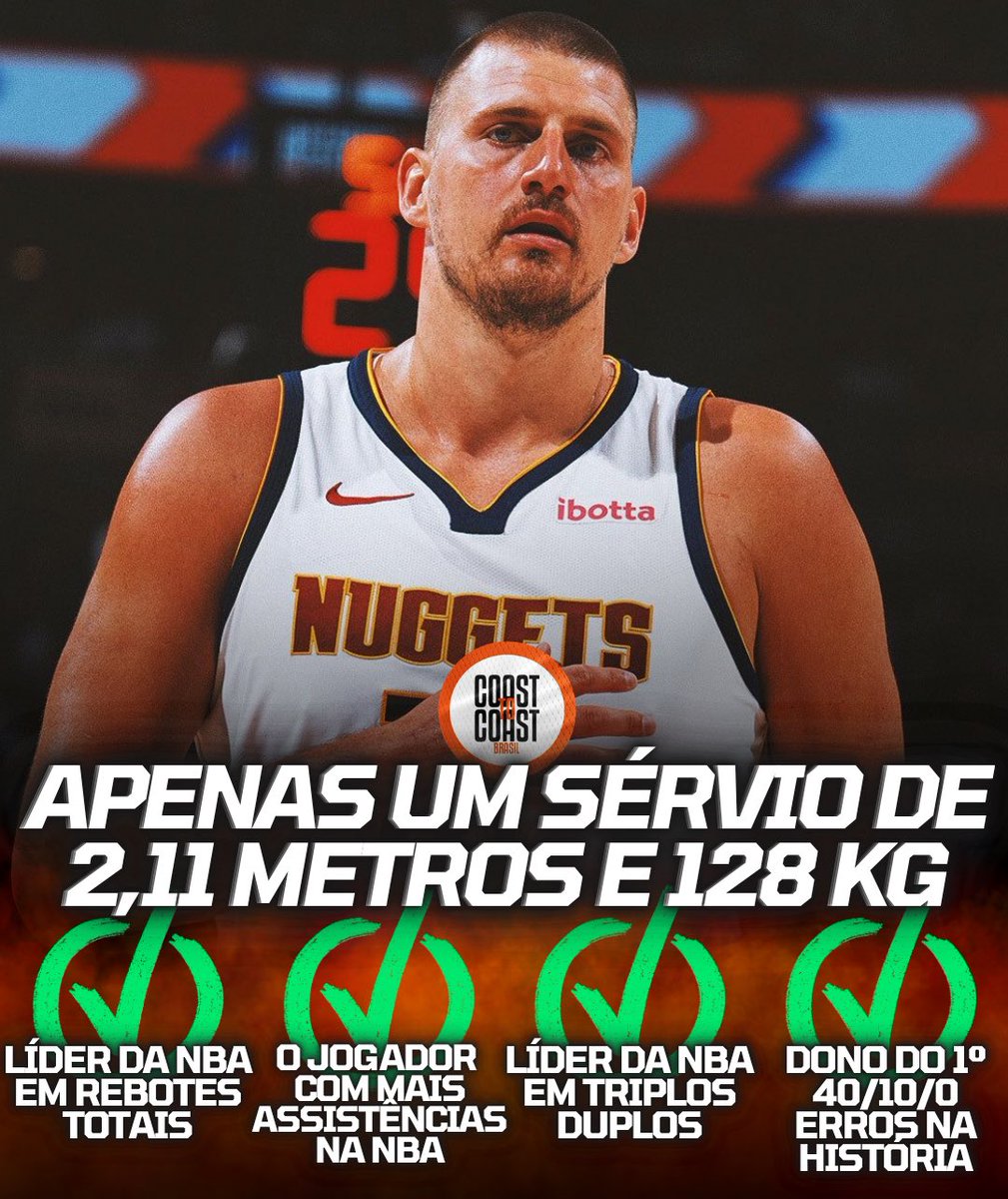Coast to Coast Brasil | NBA tweet media