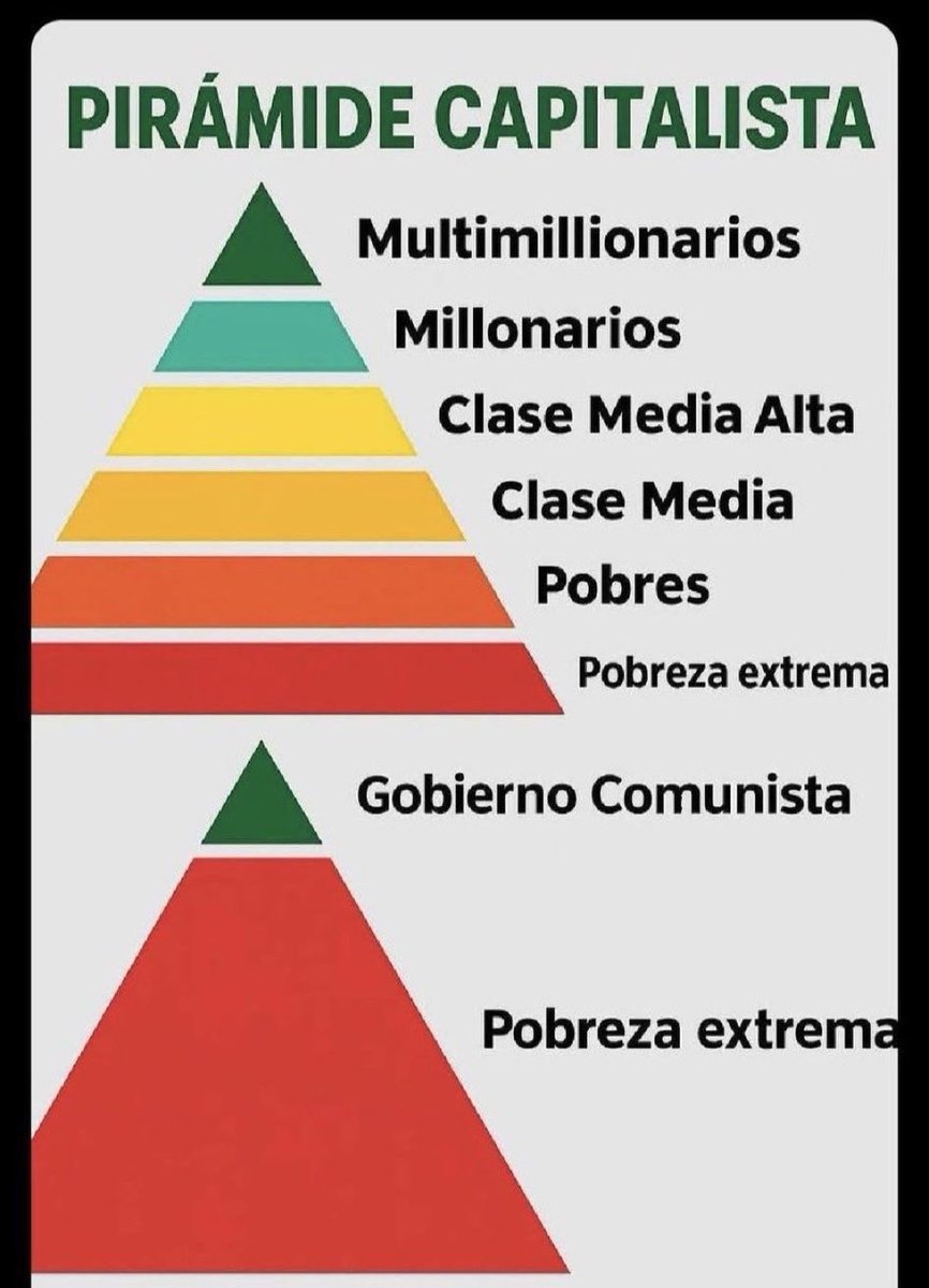 <a href="/jpserna/">Jean-Pierre Serna</a> No hay variación
               *No existe plan B 

     ESE ES EL PLAN ‼️