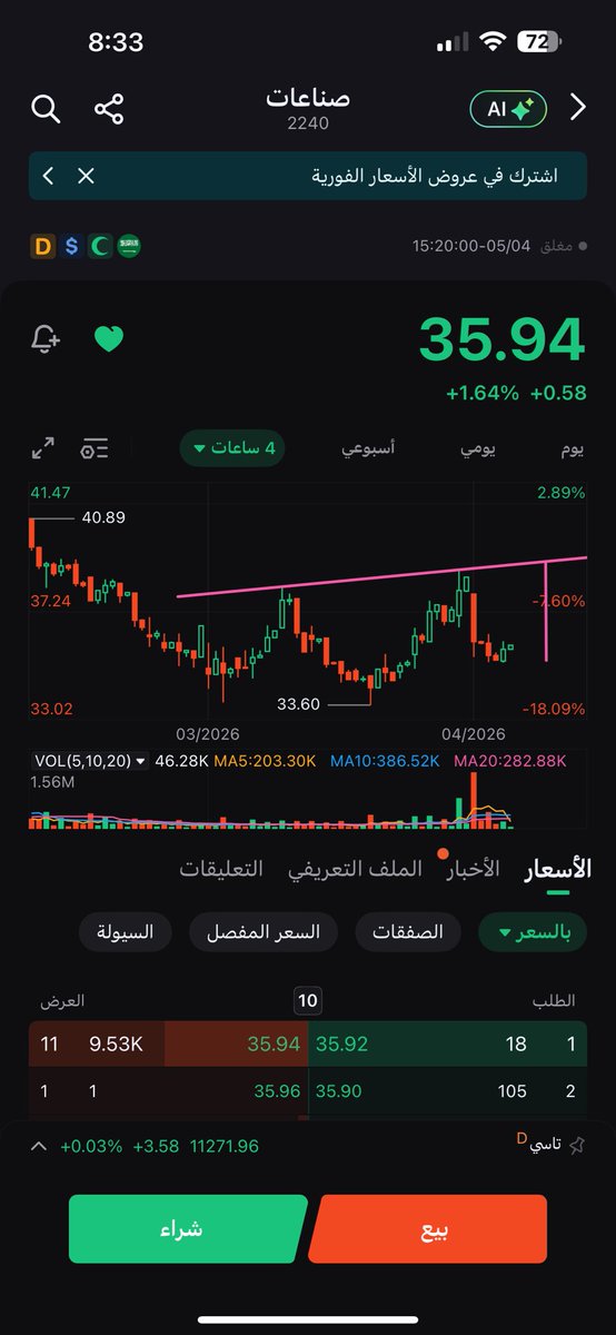 Ali Abdullah tweet media