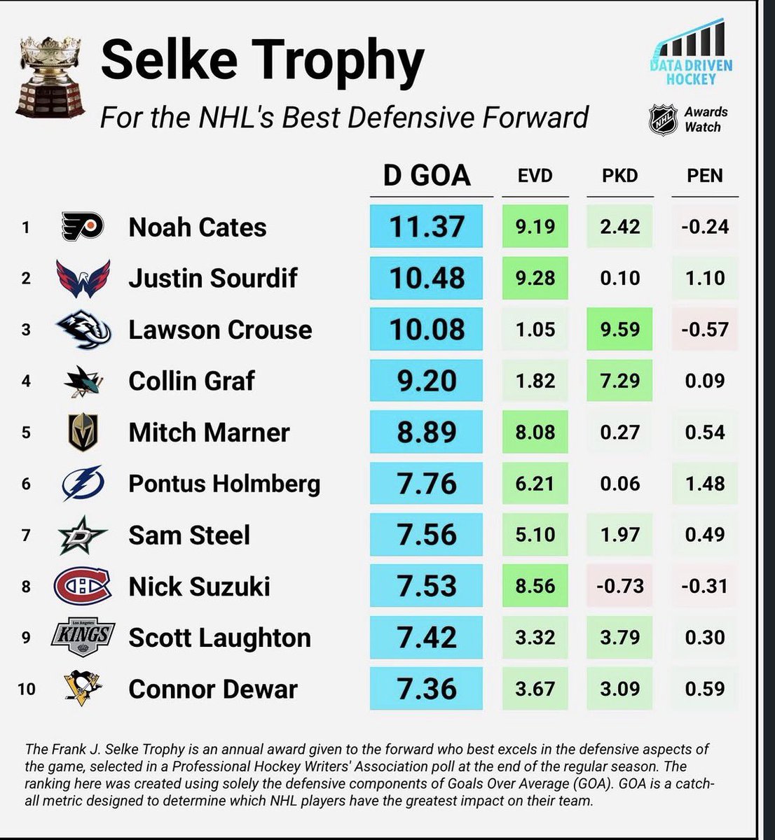Nick Olsen tweet media
