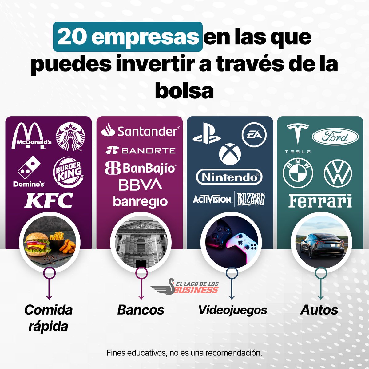 Manolo | El Lago de los Business tweet media