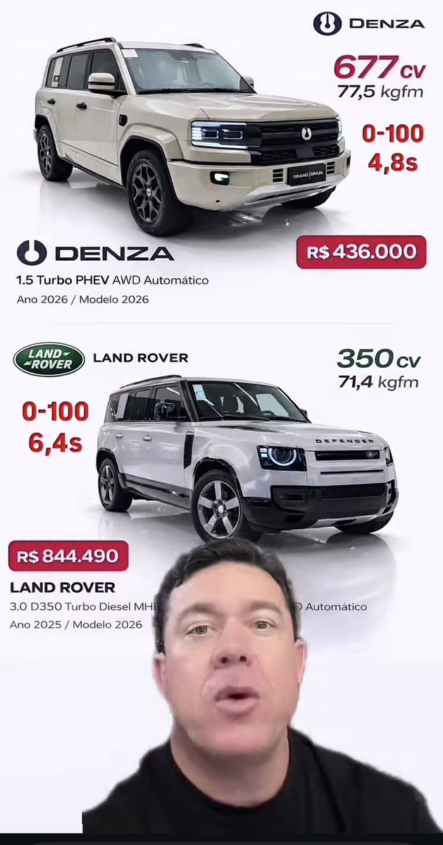 Rafael Zattar tweet media