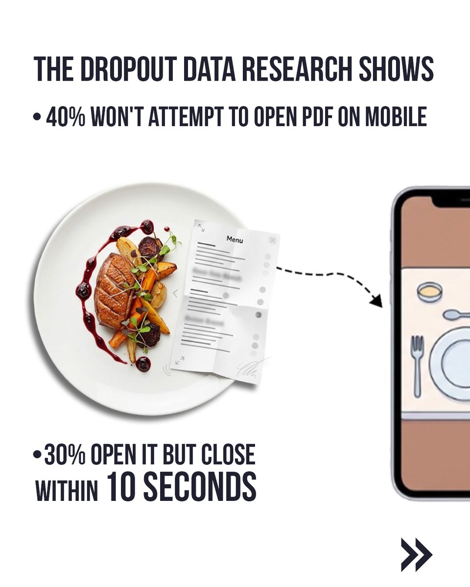 ITeGious1's tweet image. In your market right now somebody is about to get this right. Make sure it's you. 🎯
Smart menu. Mobile optimized. Direct bookings. Your competitors haven't done it yet first mover wins the market.

Contact us : +49 176 69411830
#FirstMoverAdvantage #RestaurantMarketing #ITeGious