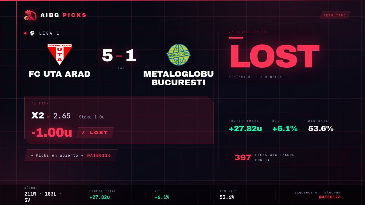 AIBG PICKS tweet media