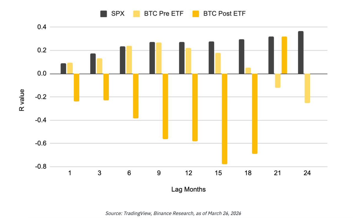 Next 100X GEMS tweet media