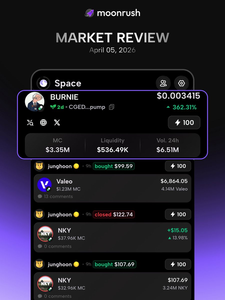 MoonRush tweet media
