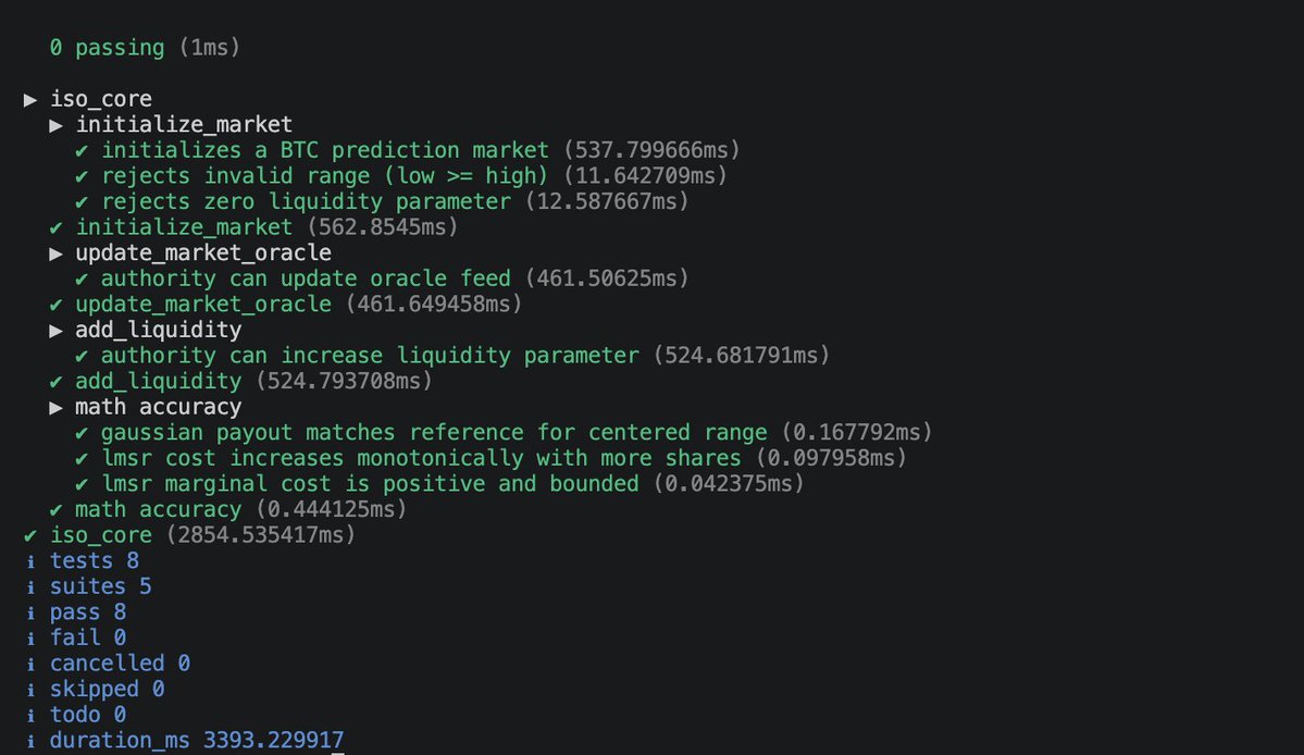 isometric tweet media