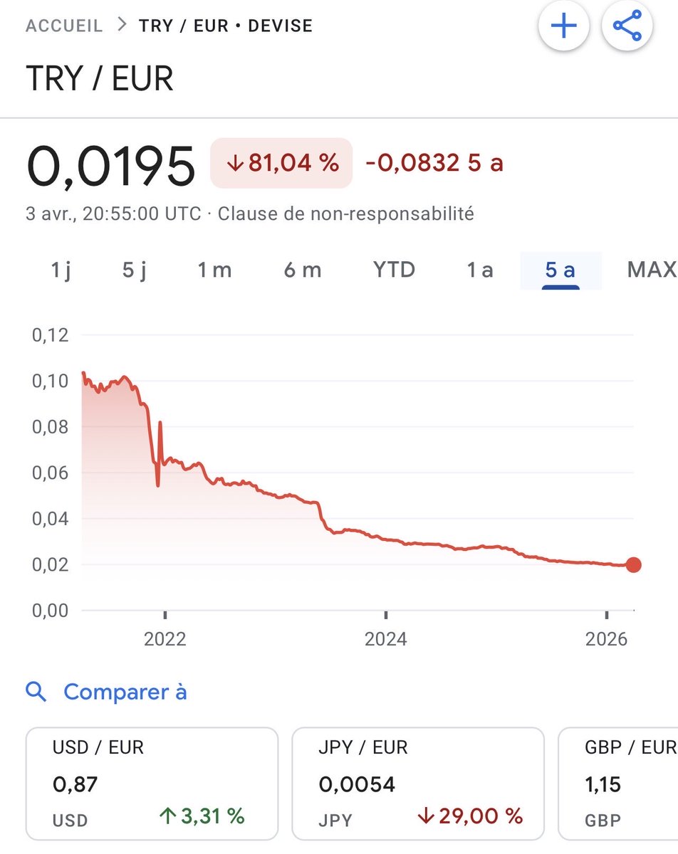Cryptoast tweet media