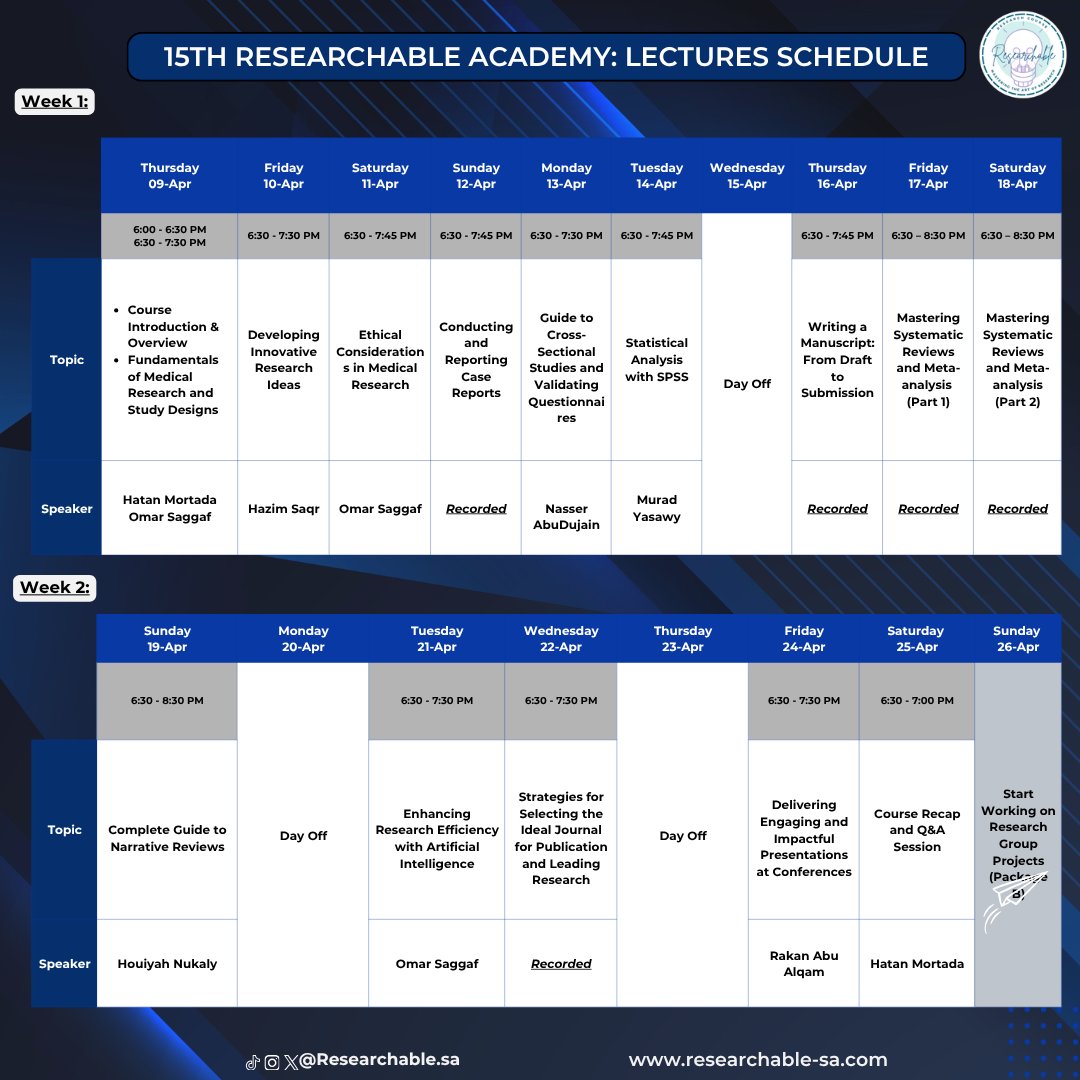Researchable tweet media