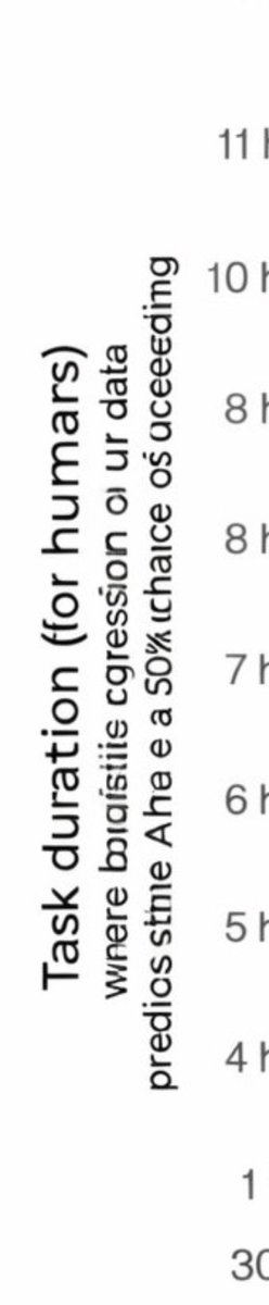 itsKalta's tweet image. Image gen wall display right here…we can break the wall though