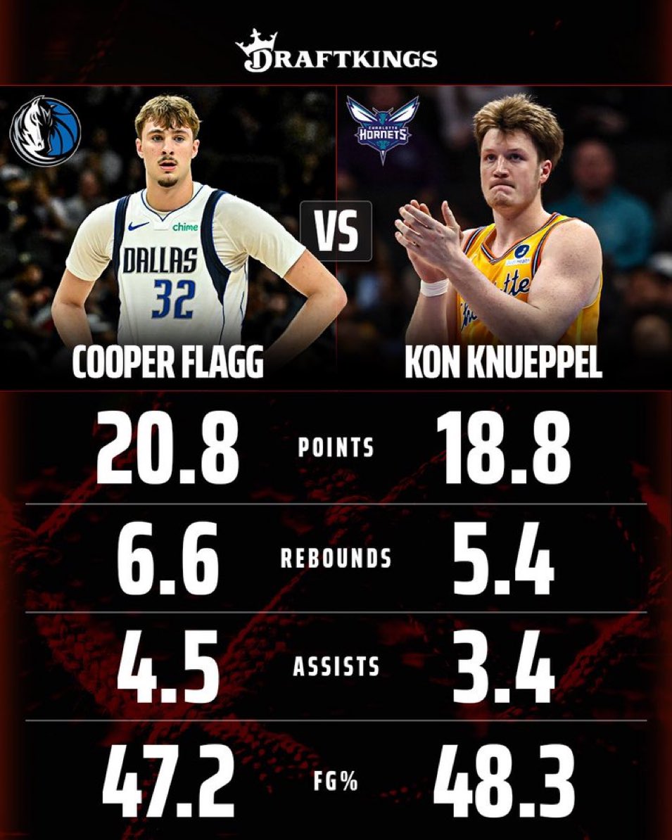 Cooper Flagg Muse tweet media