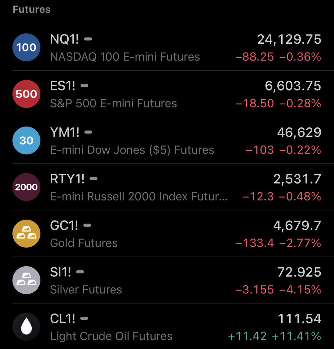WOLF Trading tweet media