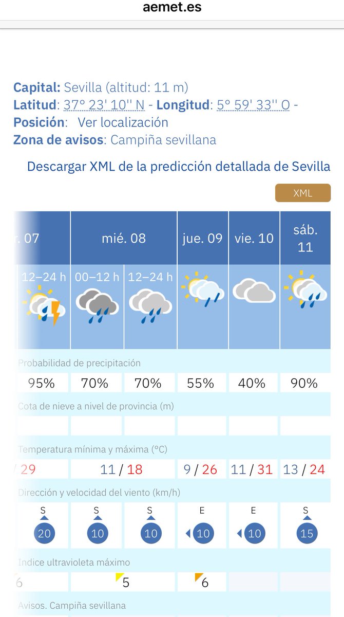 Paco Pardo tweet media