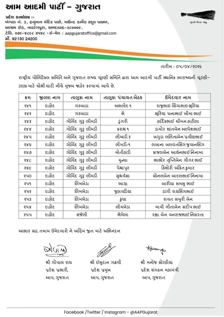 Naresh Baria tweet media