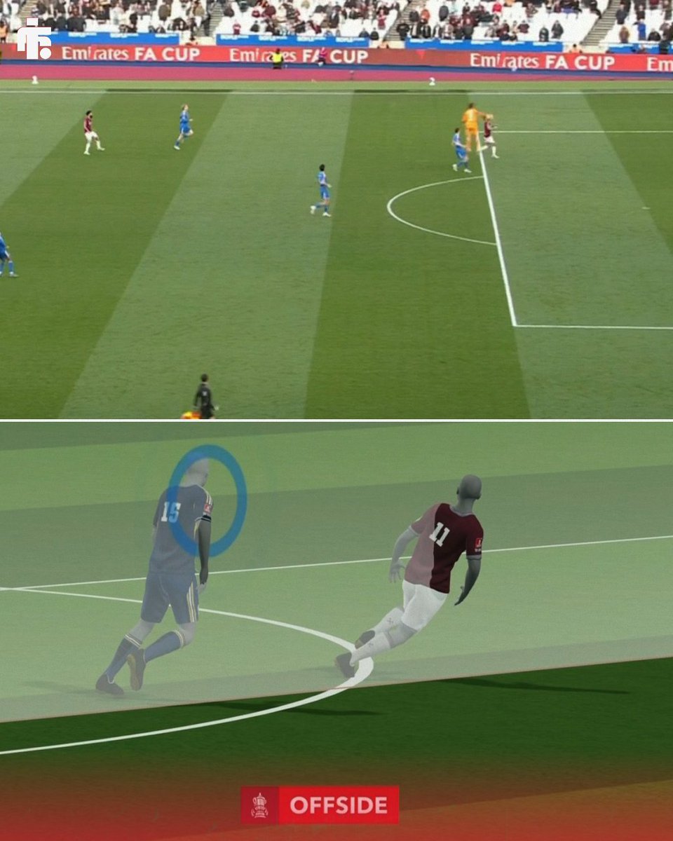 Football Insider tweet media