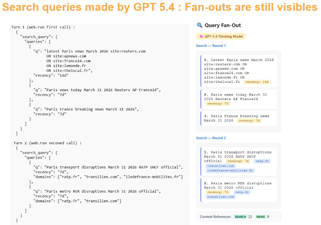 5eg's tweet photo. We reverse engineered ChatGPT Search
Full breakdown ↓
https://t.co/eKxS23vZ02 https://t.co/Sbi1ZMwjGf