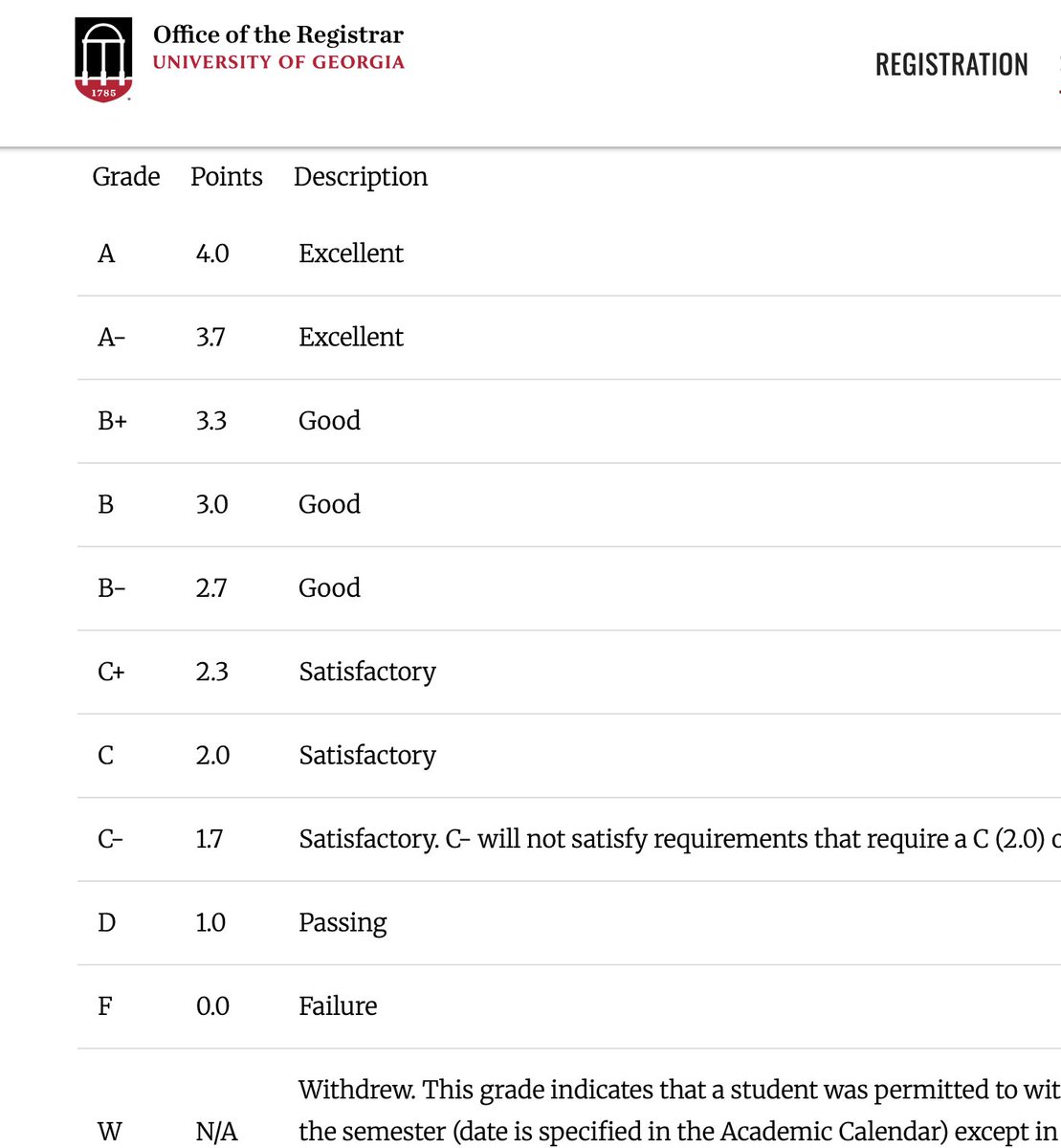 Law student in denial tweet media