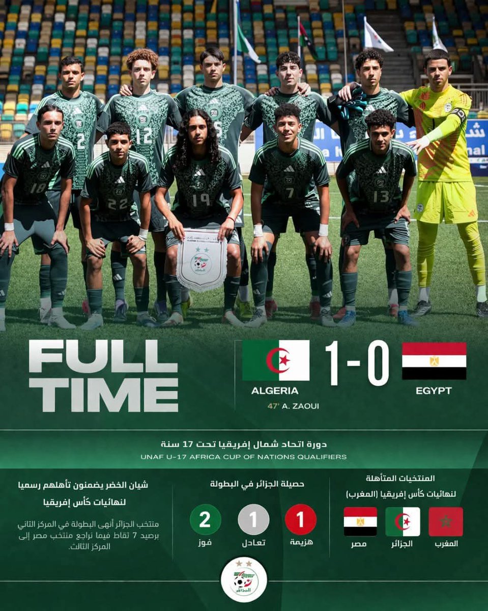 Seloua Mouslim ⭐️⭐️ tweet media