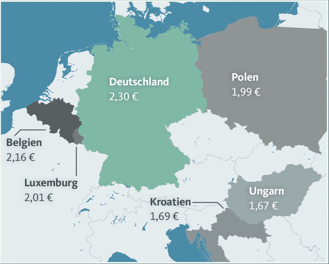 Cool. Wir sind wieder Weltmeister. *Diesel 03.04.26