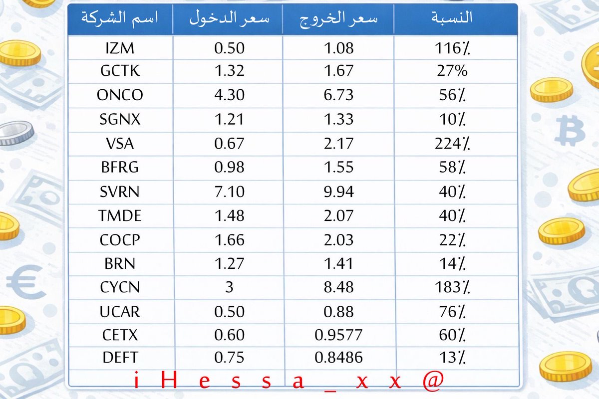 H E S S A👸 tweet media