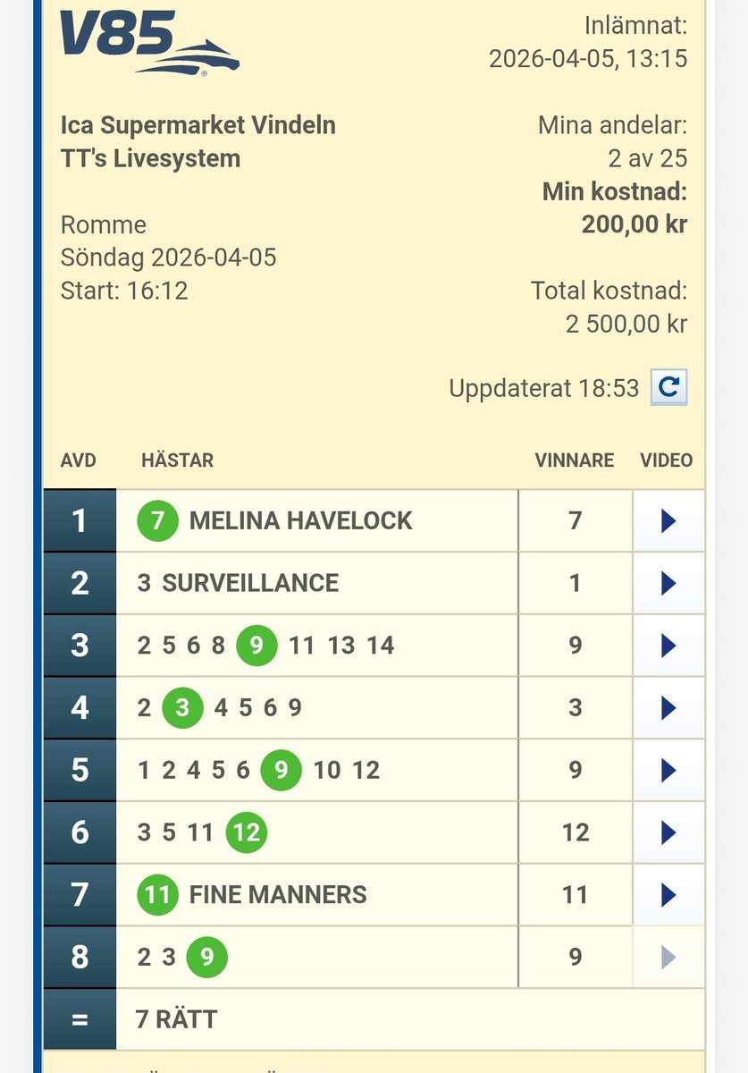 TravtorskTV tweet media