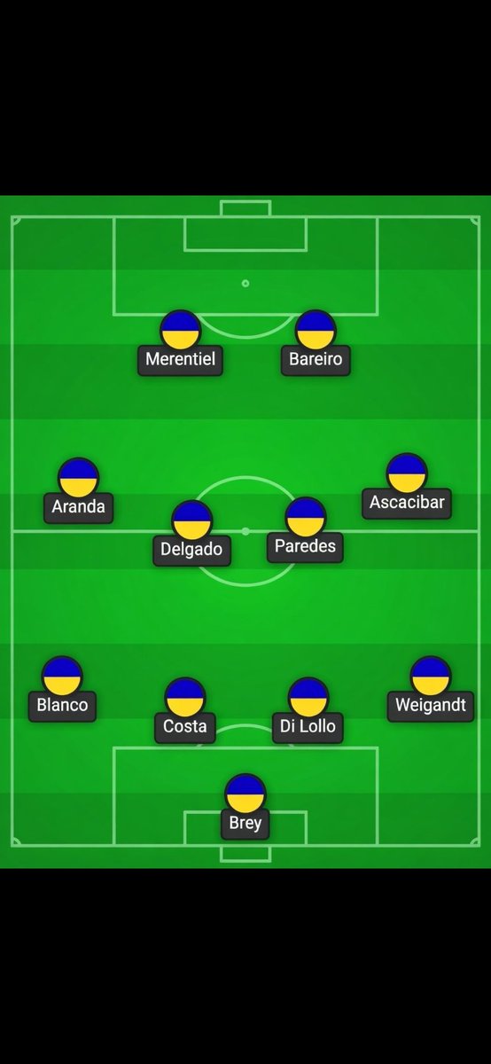 Bestia Genovesa tweet media