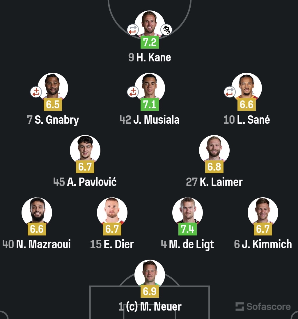 BÁVARO 🤍 tweet media