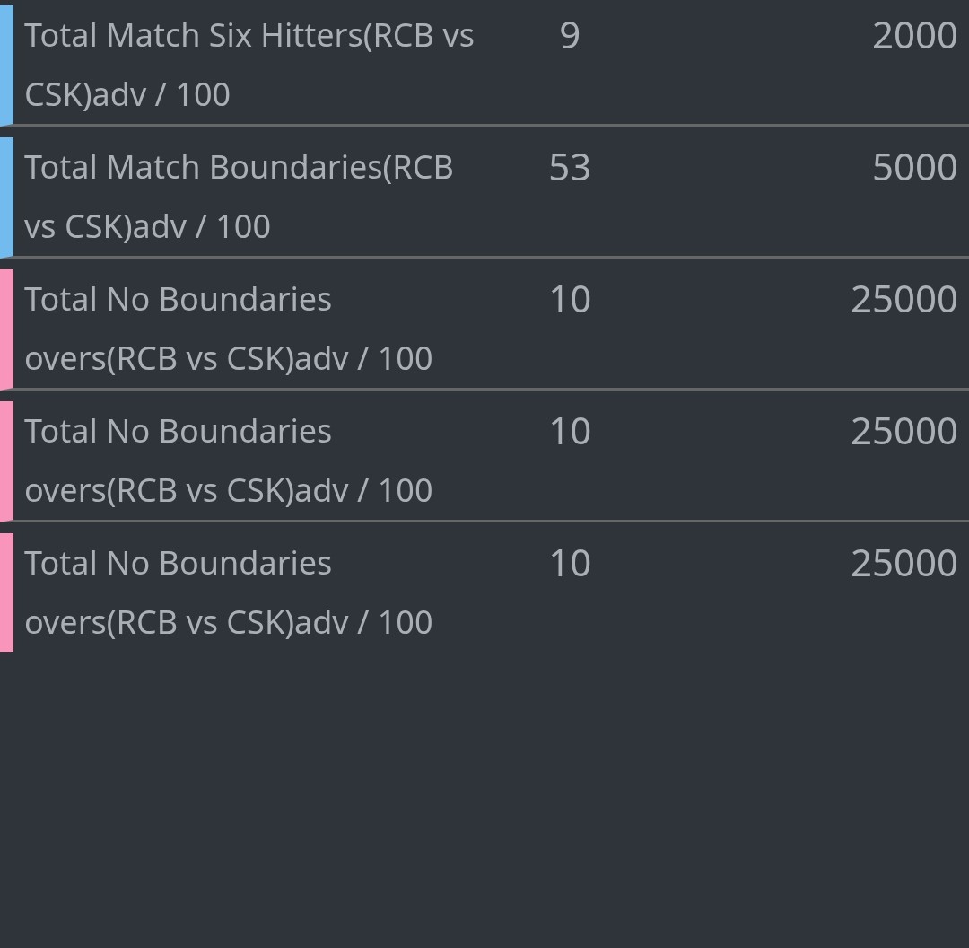 TradeCric tweet media