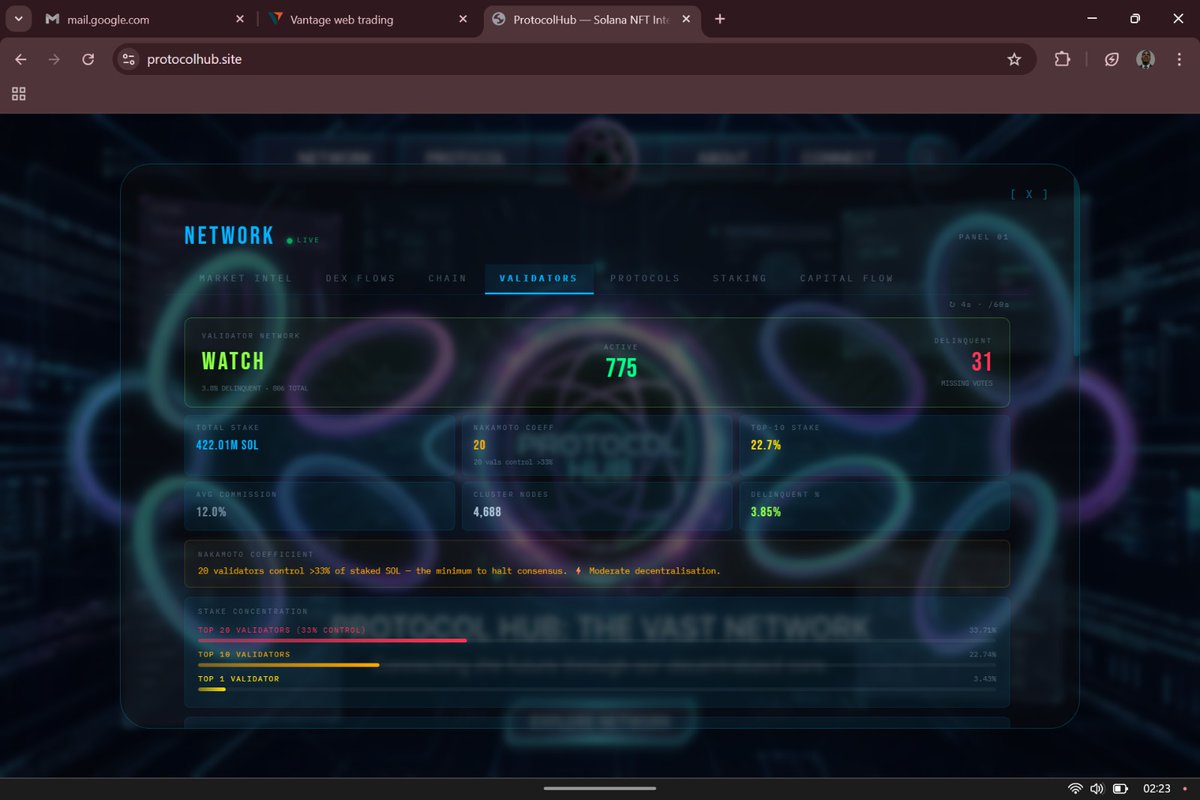 Protocol HUB (@protocolhubHQ) / Posts / X