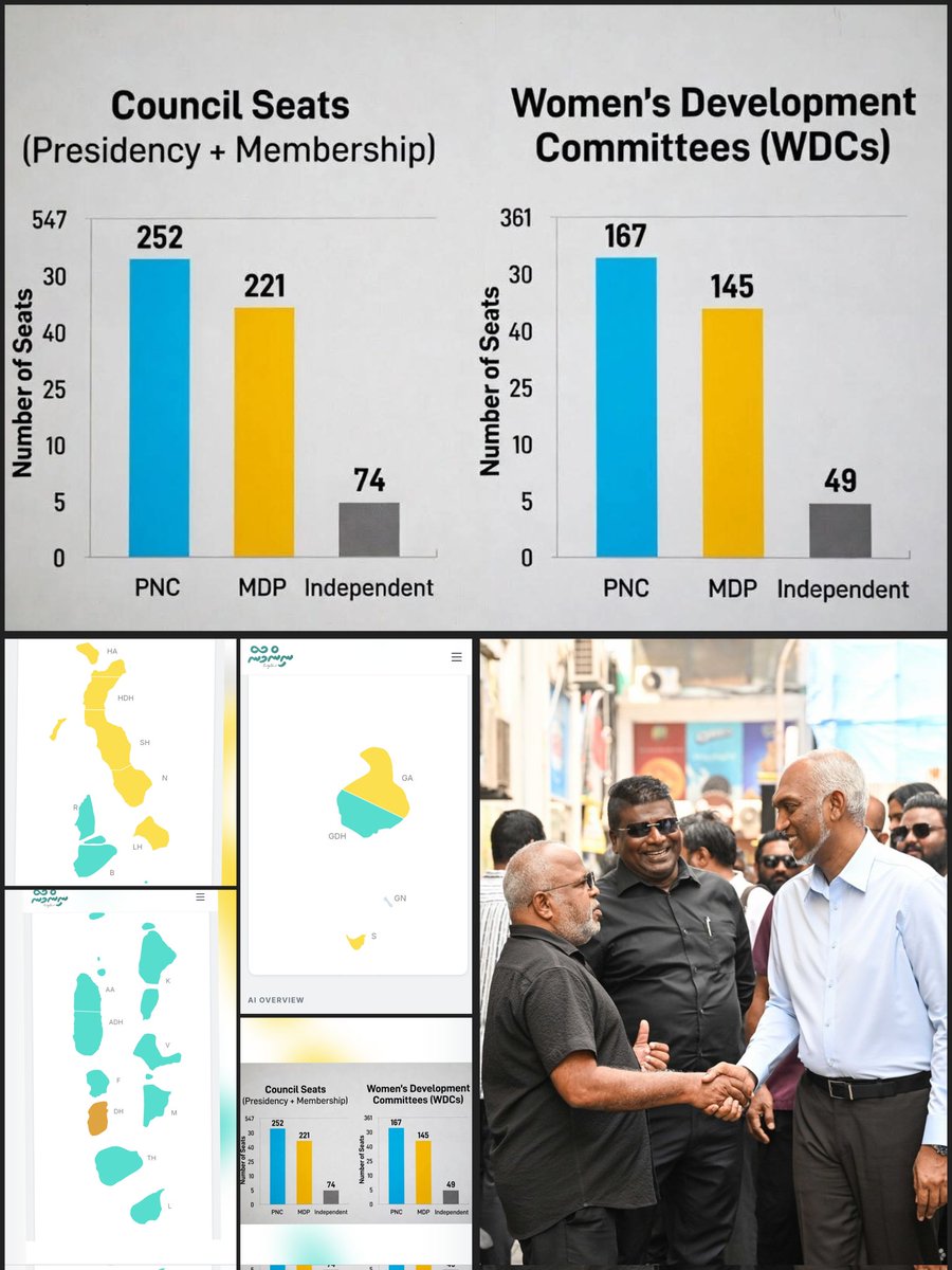 ލާމަރުކަޒީ ނިޒާމު އާއެކު ކައުންސިލްތައް އިންތިހާބު ކުރައް ފެށުނީއްސުރެ މާލެ ސިޓީ ކައުންސިލްގެ އަޣުލަބިއްޔަތު ވިދިވިދިގެން 3 ދައުރު ( 3 އަހަރުގެ 3 ދައުރާއި ކޮވިޑް ގަ އިންތިހާބު ނުކުރެވި ދިޔަ 1 އަހަރާއެކު ޖުމްލަ 10 އަހަރު)  ހިފަހައްޓަމުން އައީ އެމްޑީޕީންނެވެ. ނަމަވެސް، <a href="/MMuizzu/">Dr Mohamed Muizzu</a>