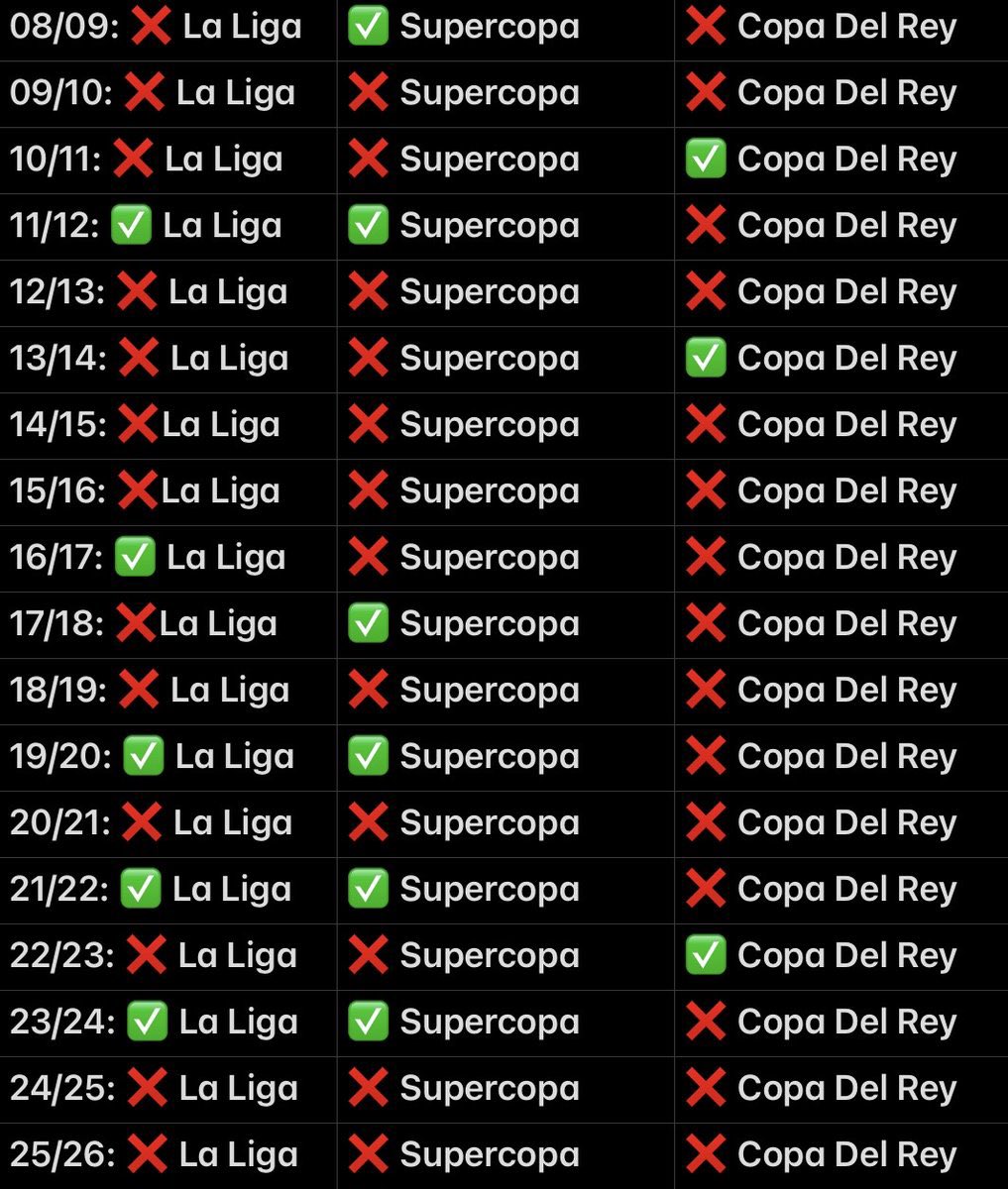 ᴍᴀɴᴜ. tweet media