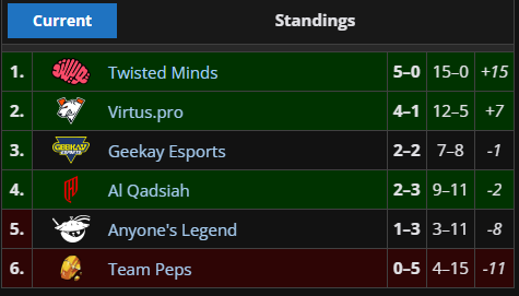 Twis Youbi tweet media