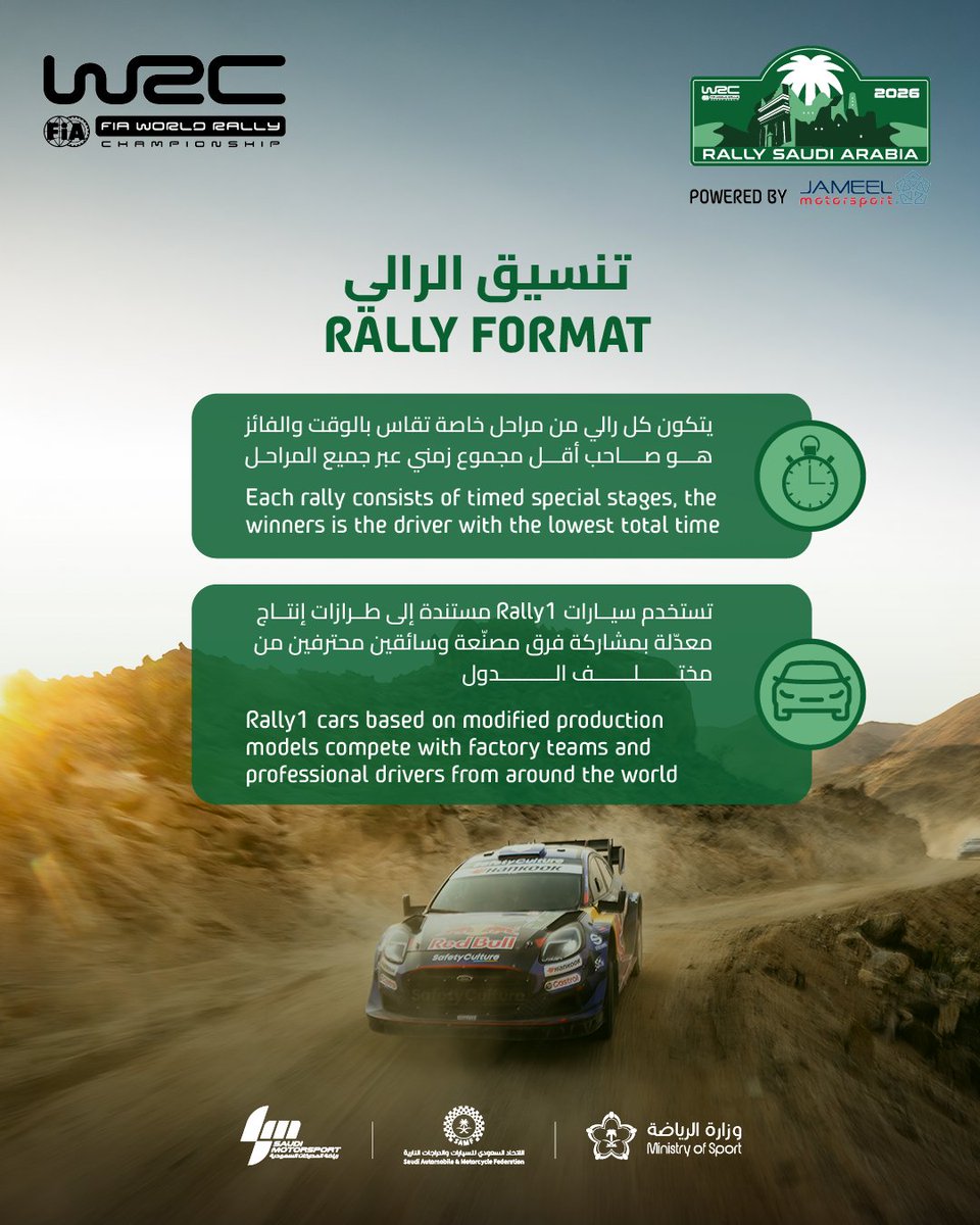 Rally Saudi Arabia tweet media