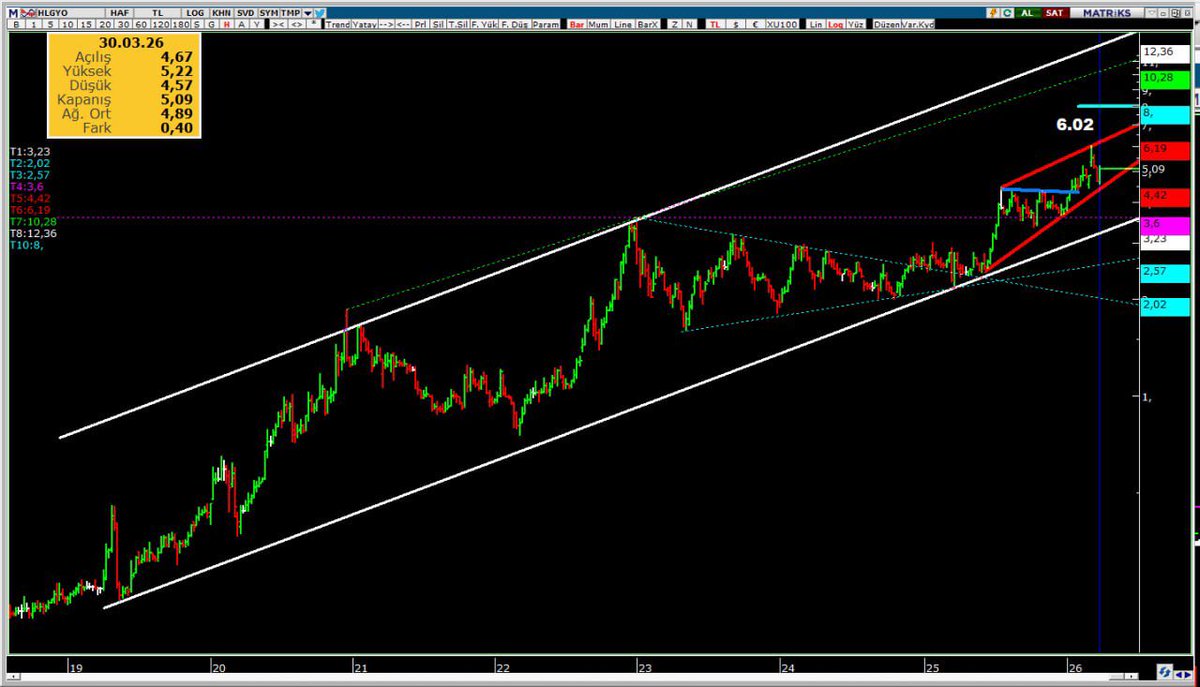 🇹🇷BOZOKBEY🇹🇷 tweet media