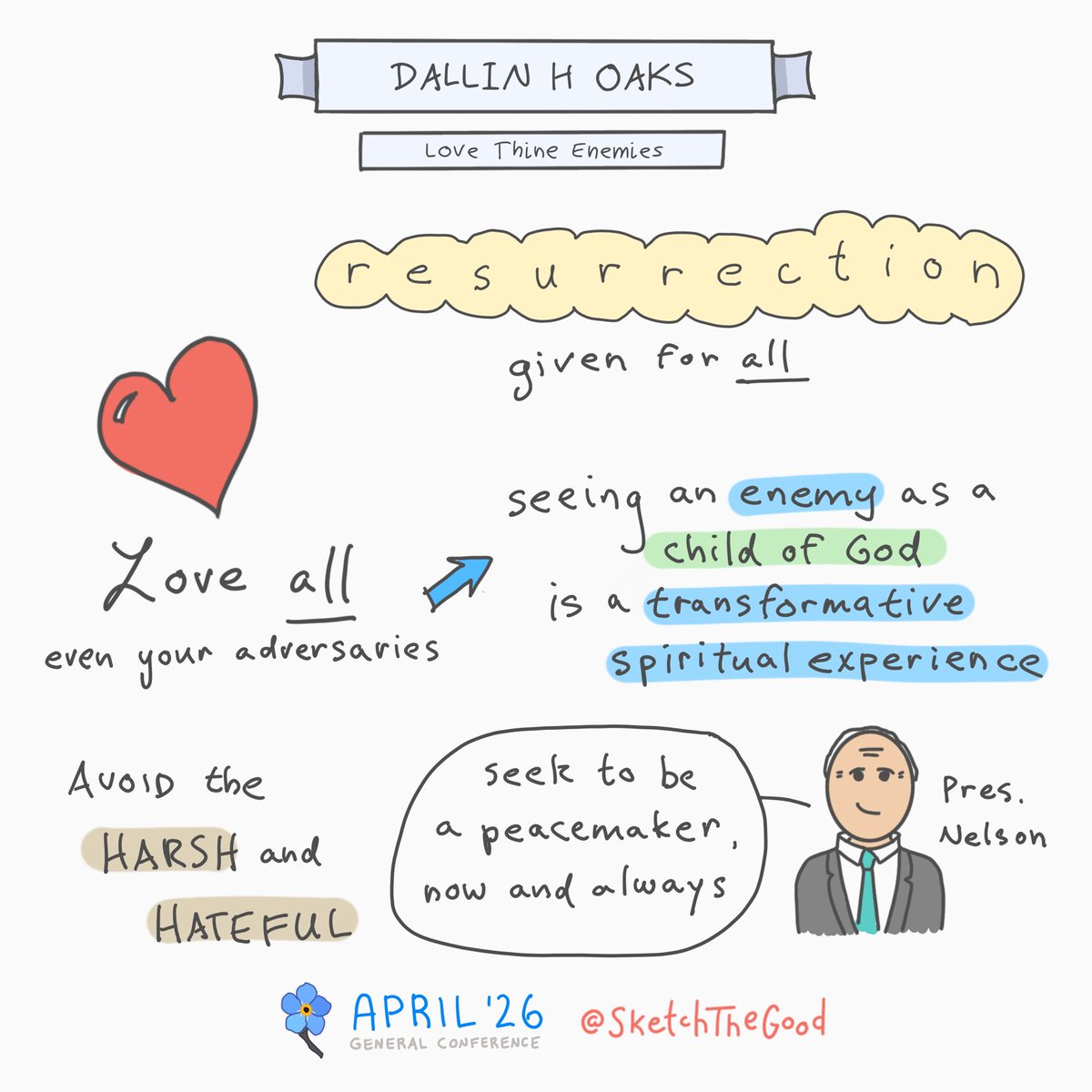 Sketch The Good (Dan Meservy) tweet media