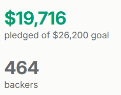 DATE KNIGHT RPG (75% FUNDED) tweet media