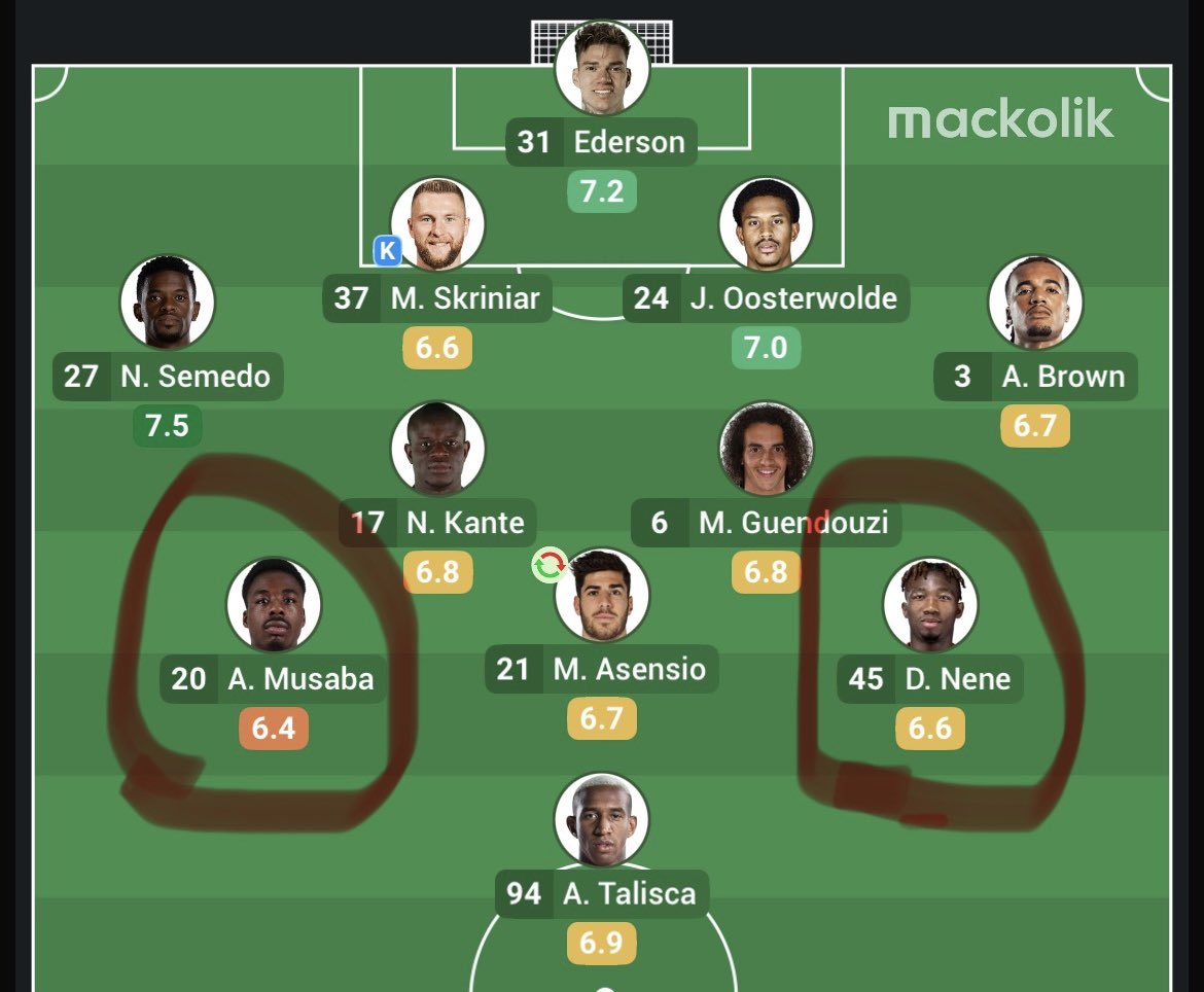 Şunlarla hücum etmeye çalışıyorsan değil şampiyonluk, ilk 8 hayali bile kuramazsın. Ayaksız, yeteneksiz, beyinsizler  #FBvBJK