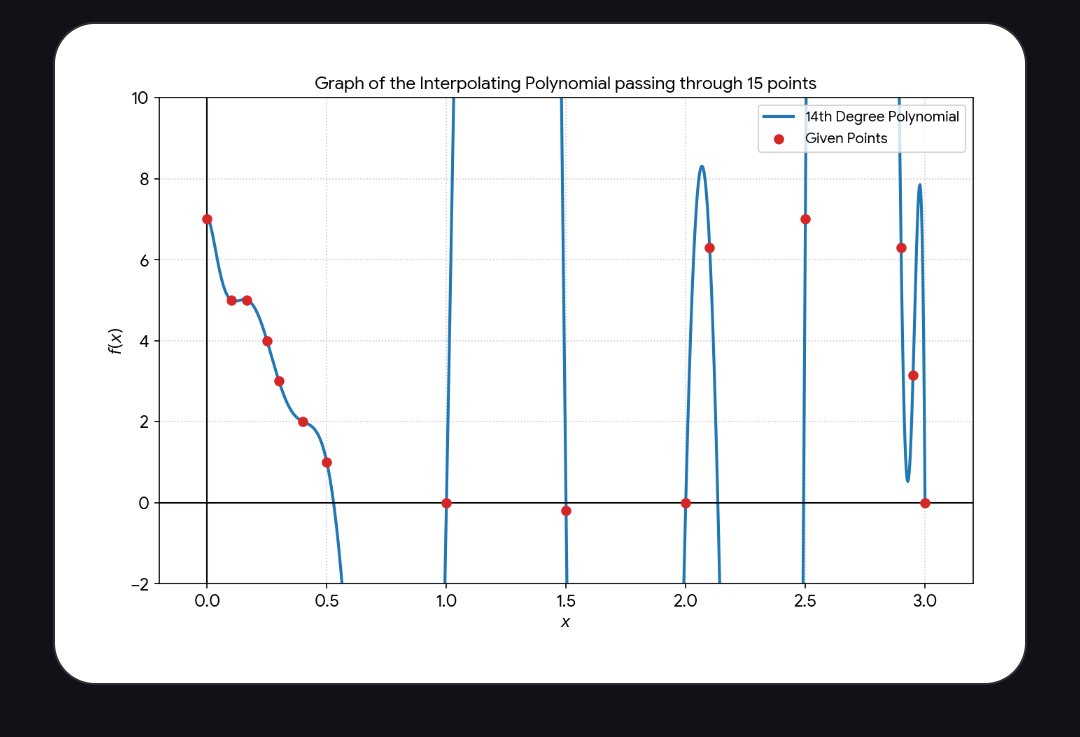 Musya🟣‎⟡：画学生(17) tweet media