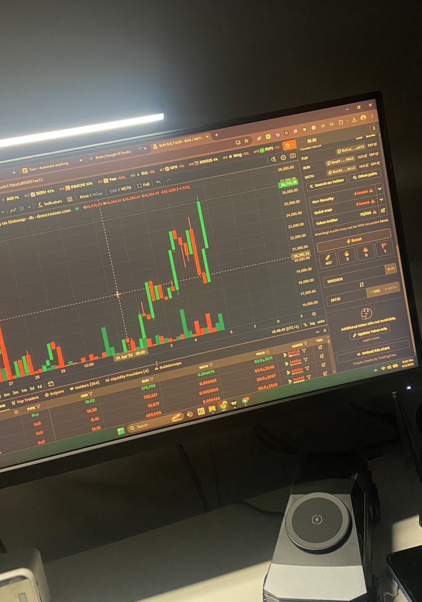 Olu👑💰 tweet media