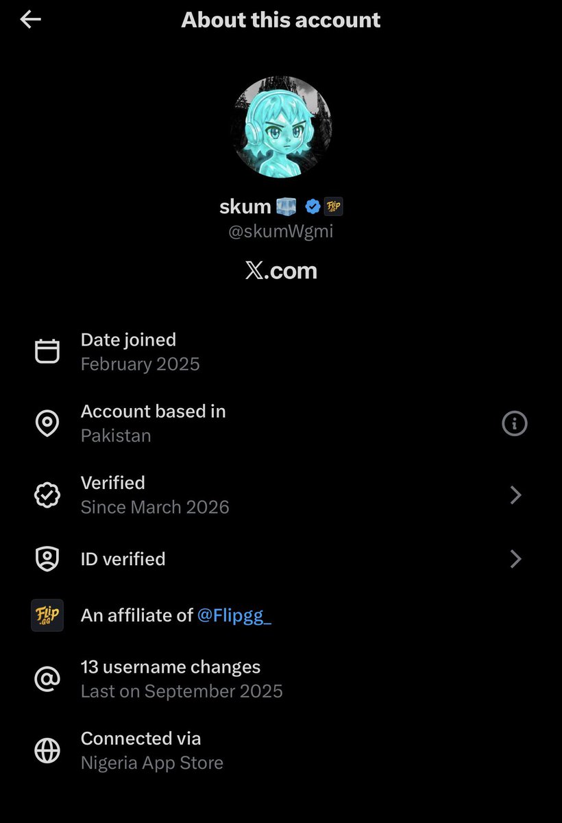 You’re Mad tweet media