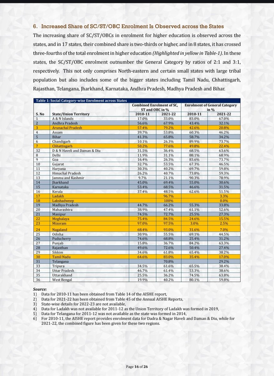 Dr. Neha Das tweet media