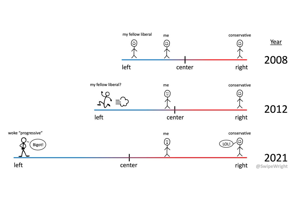 VŠECHNO VŠEM! tweet media