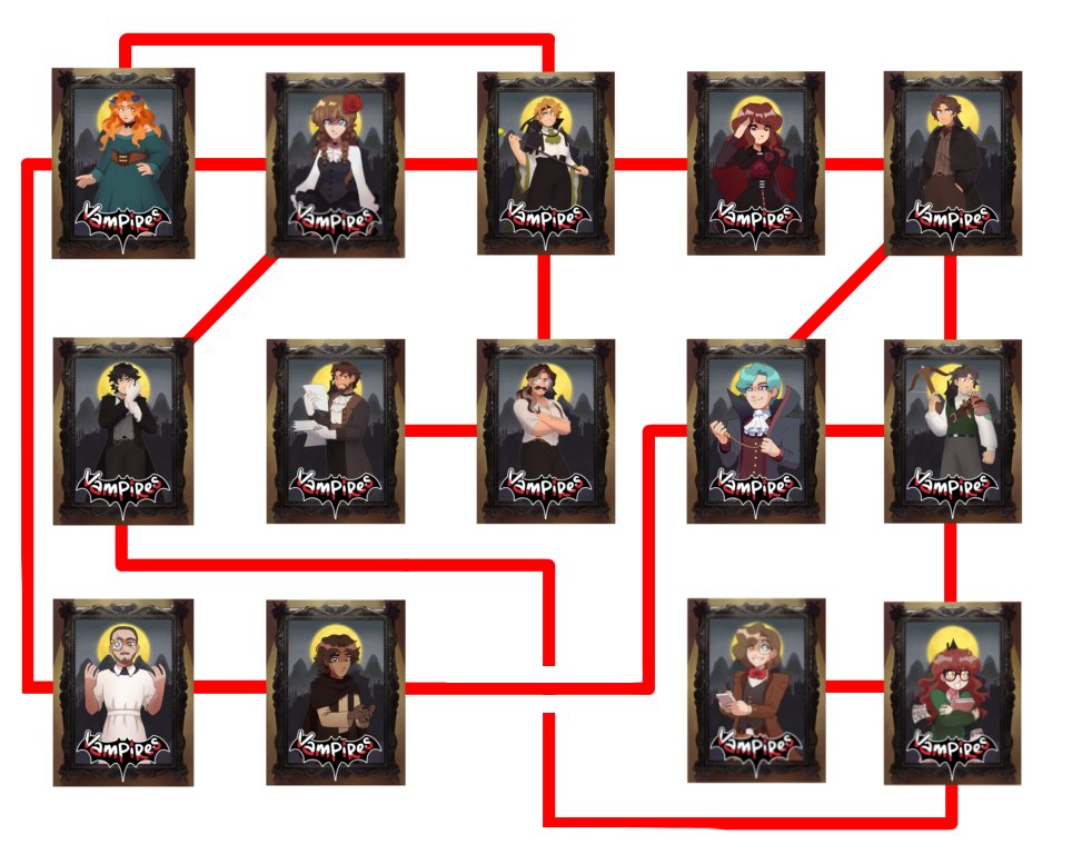 𖦹 ׂ 𓈒 robin ／ ⋆ ۪ 󠀠 #1 lionkitty truther tweet media