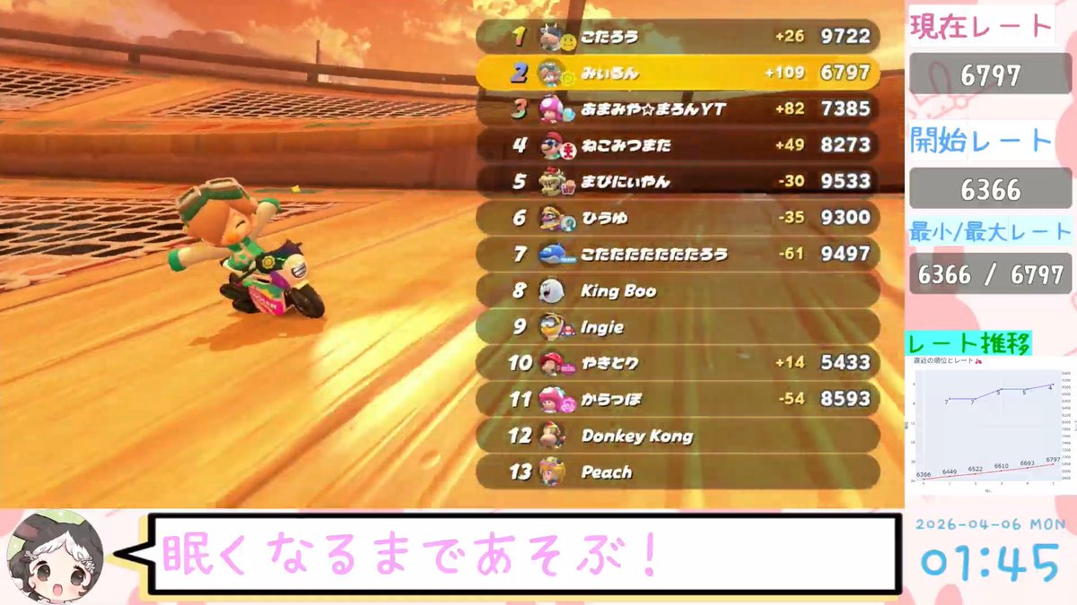 みぃるん🛵 tweet media