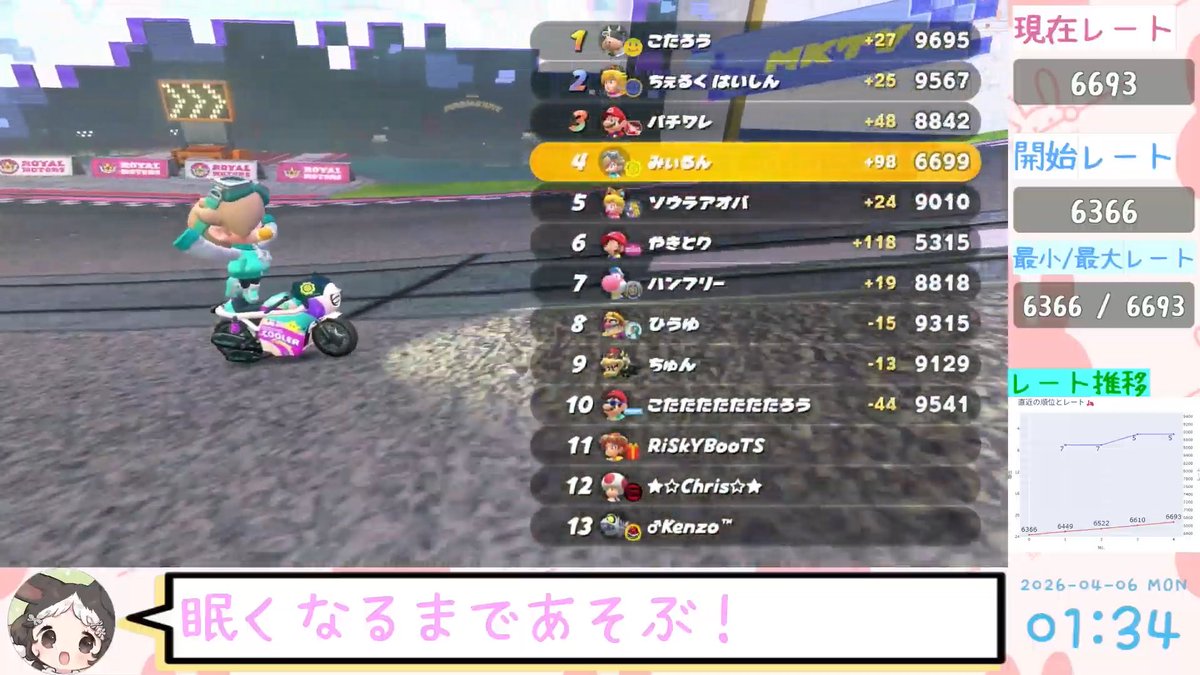 みぃるん🛵 tweet media