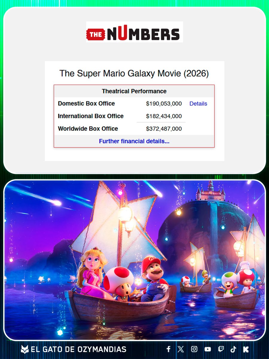 El Gato de Ozymandias 🐈‍⬛🧠🎬 tweet media