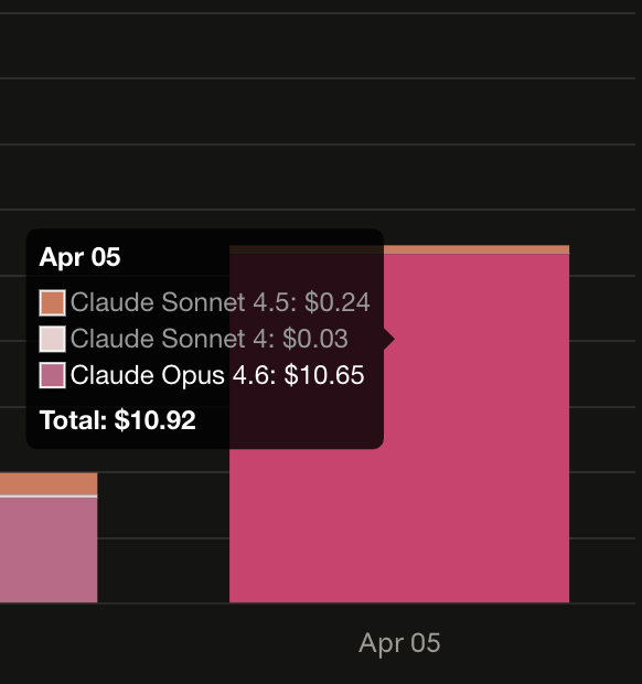 Alex Finn tweet media