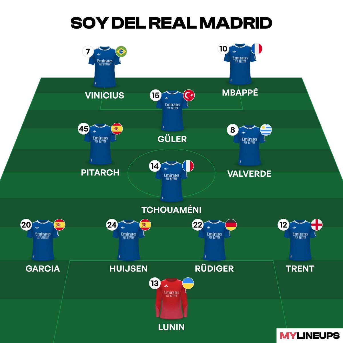 🔱 CHAMPIONS RM🔱 tweet media