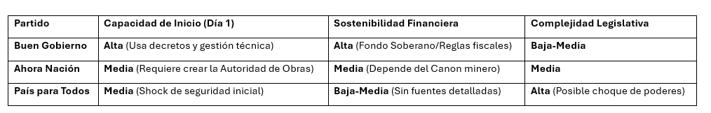 So Sad ⁷ tweet media