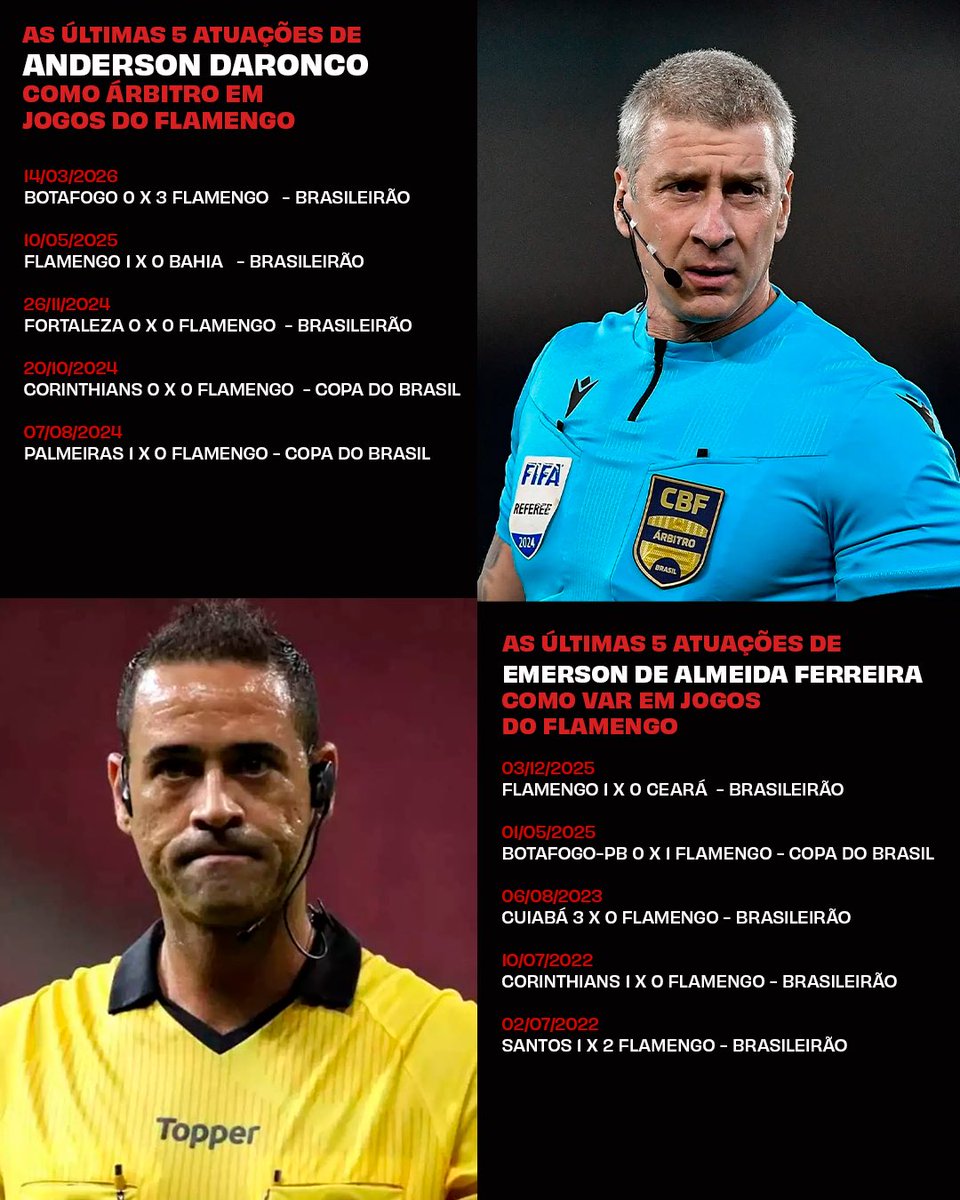 Flamengo tweet media